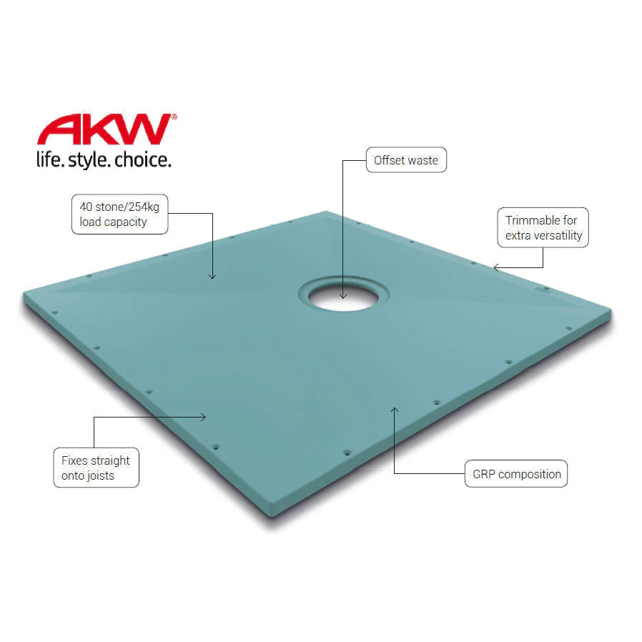 AKW Tuff Form Wet Room Walk In Shower Tray 1500 x 1200 x 22mm - Image 3