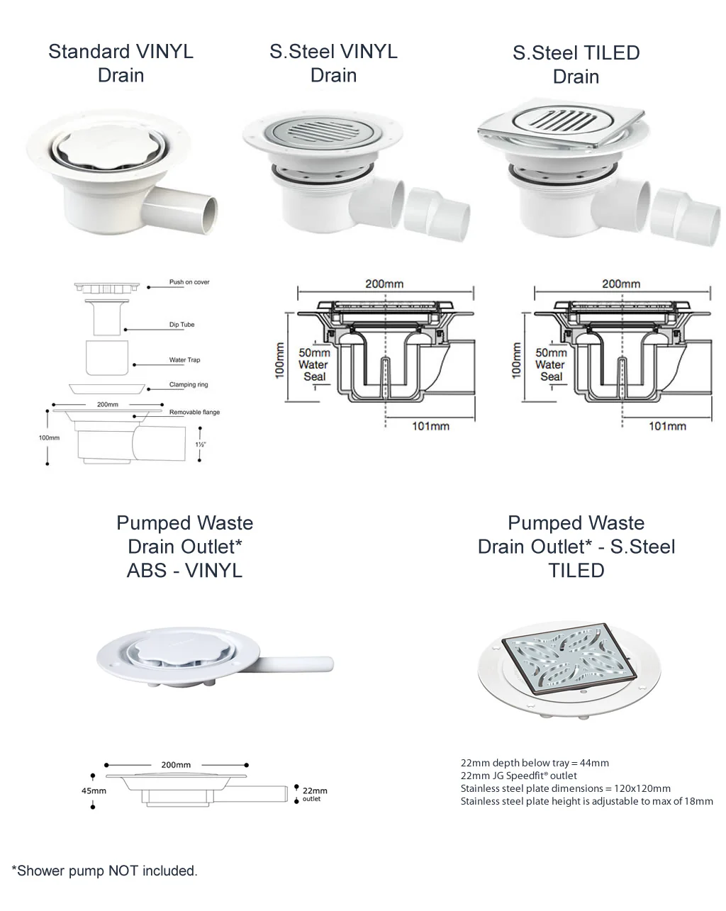 Contour ShowerDec Wet Room Shower Tray Floor Former - 1200 x 900mm - Image 5