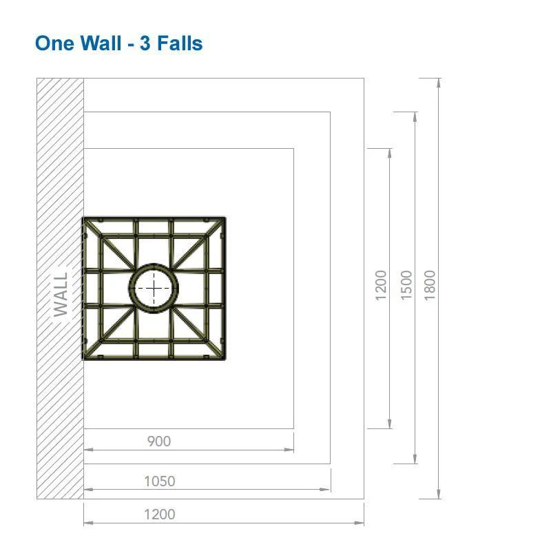 Impey Aqua Grade Wet Room Floor Former - 1800mm x 1200mm - 3 Falls - Image 2