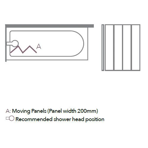 Merlyn 4mm 4 Panel Folding Bath Screen - MB4 - Image 2