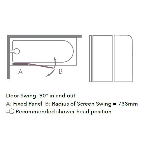 Merlyn 6mm 2 Panel Curved Bath Screen with Towel Rail & Shelves - MB3 - Image 2