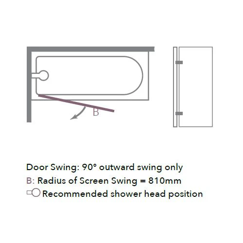 Merlyn 8mm Single Panel Hinged Square Bath Screen - MB6 - Image 2