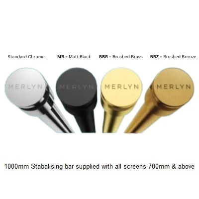 Merlyn 8mm Wetroom Panels - Shower Screens - Image 9