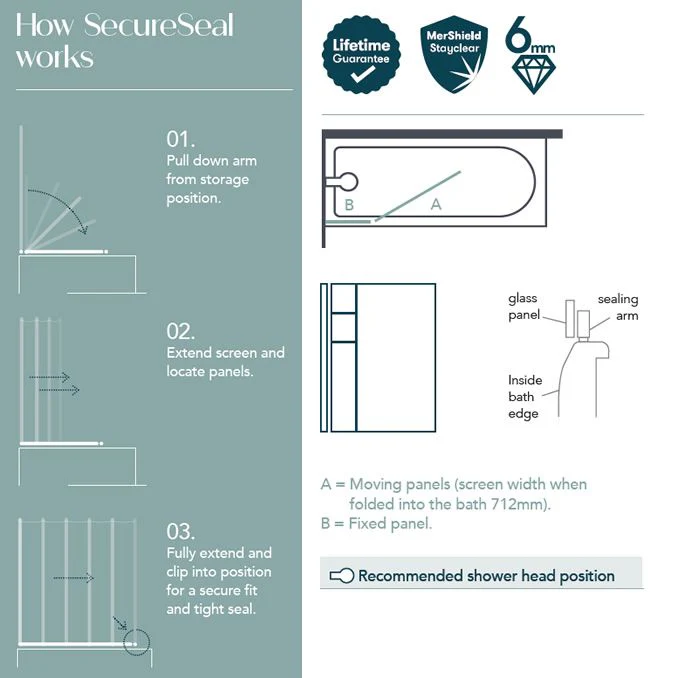 Merlyn SecureSeal Single Panel Bath Screen with Fixed Panel & Shelves - Image 2