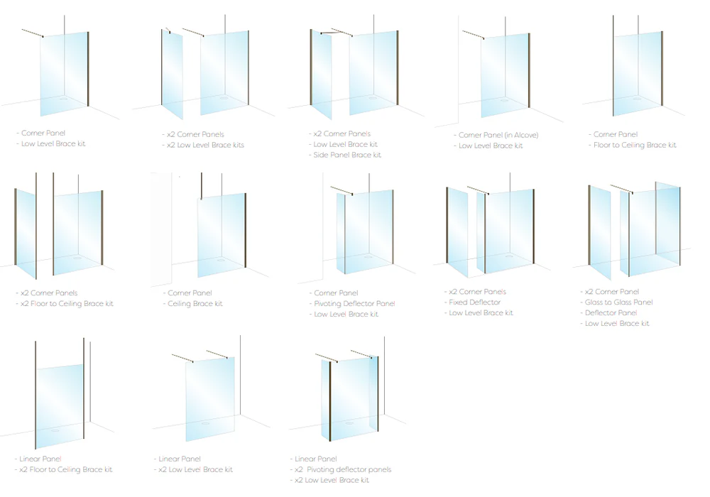 Roman Haven Wetroom Shower Screen Panel: 400mm* - Various Finish's - Image 5