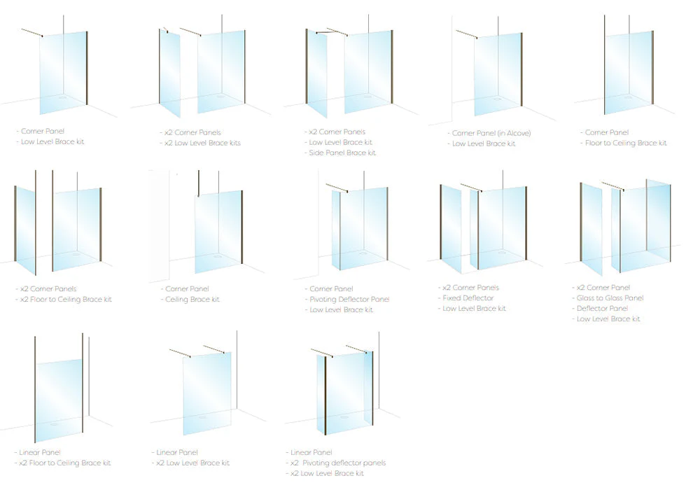 Roman Haven Wetroom Shower Screen Panel: 800mm* - Various Finish's - Image 5
