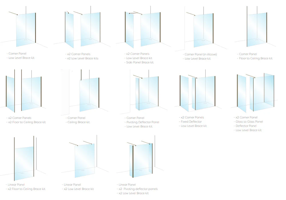 Roman Haven Wetroom Shower Screen Panel: All Sizes - Various Finish's - Image 5