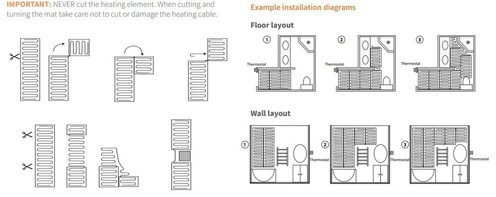 Warmup Electric Wall Heating Sticky Mat 3D 200w - Image 4
