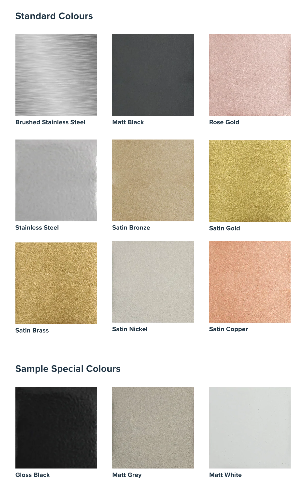 wedi Fundo Flex Wetroom Floor Kit - 1000 x 1000mm - For Timber Floor 26mm - Image 4