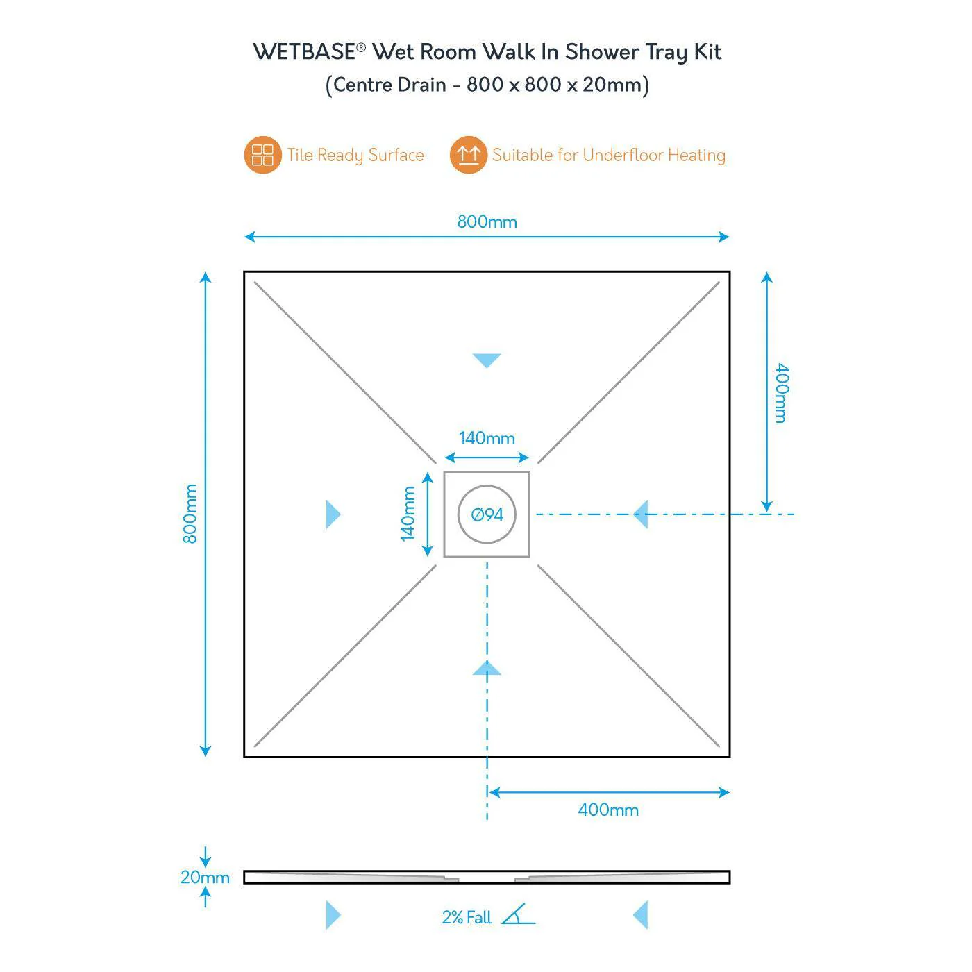 WetBase® Wet Room Walk In Shower Tray Kit - CENTRE DRAIN - 800 x 800 x 20mm - Image 3
