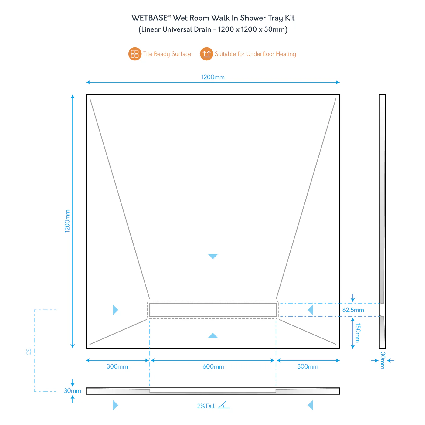WetBase® Linear Universal Wet Room Walk In Shower Tray with Reversible Cover - 1200 x 1200 x 30mm - Image 5