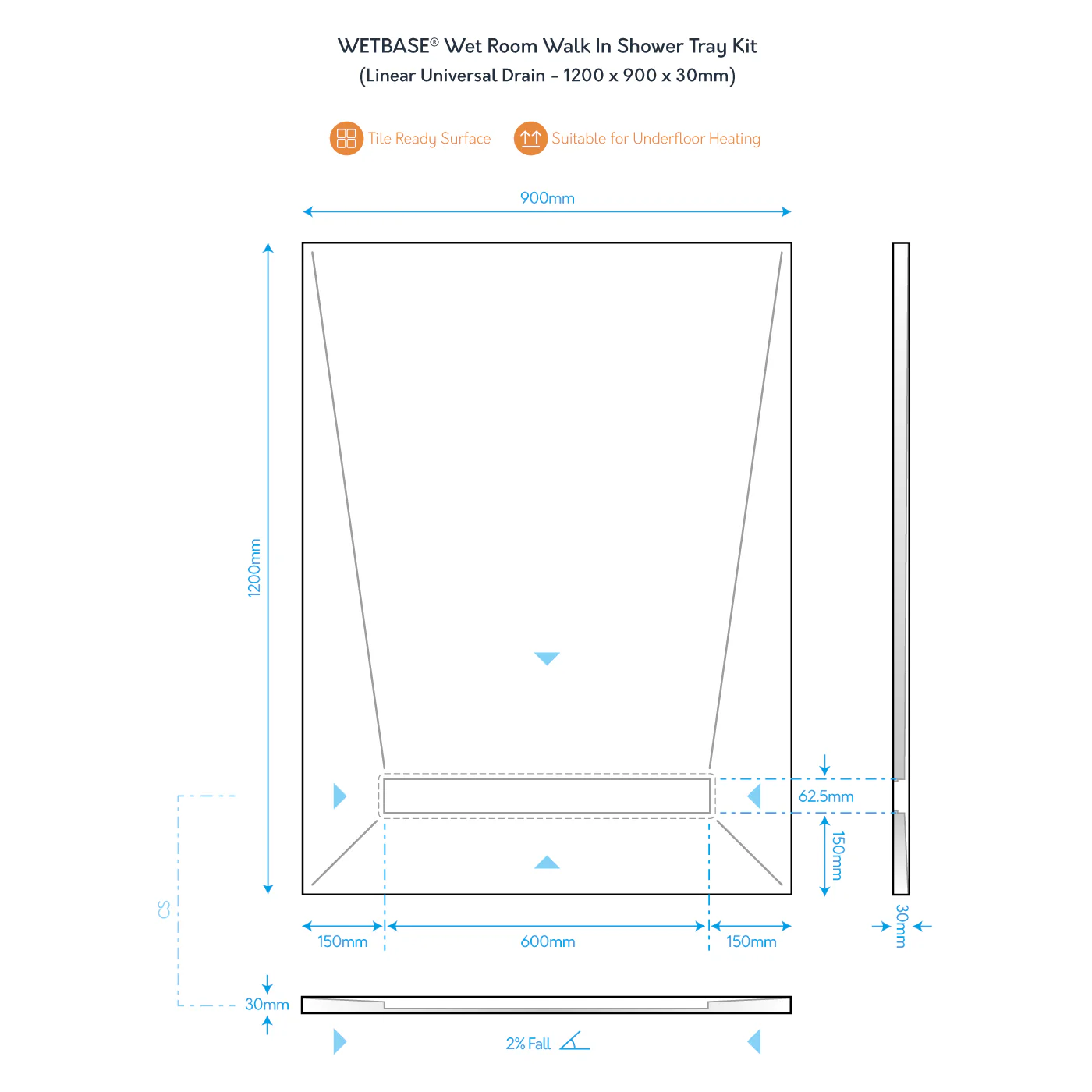 WetBase® Linear Universal Wet Room Walk In Shower Tray with Reversible Cover - 1200 x 900 x 30mm - Image 5