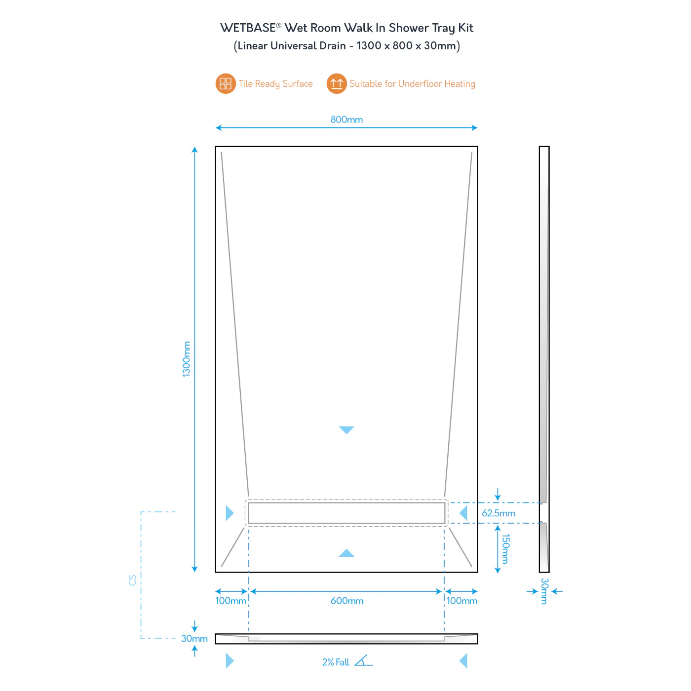 WetBase® Linear Universal Wet Room Walk In Shower Tray with Reversible Cover - 1300 x 800 x 30mm - Image 5