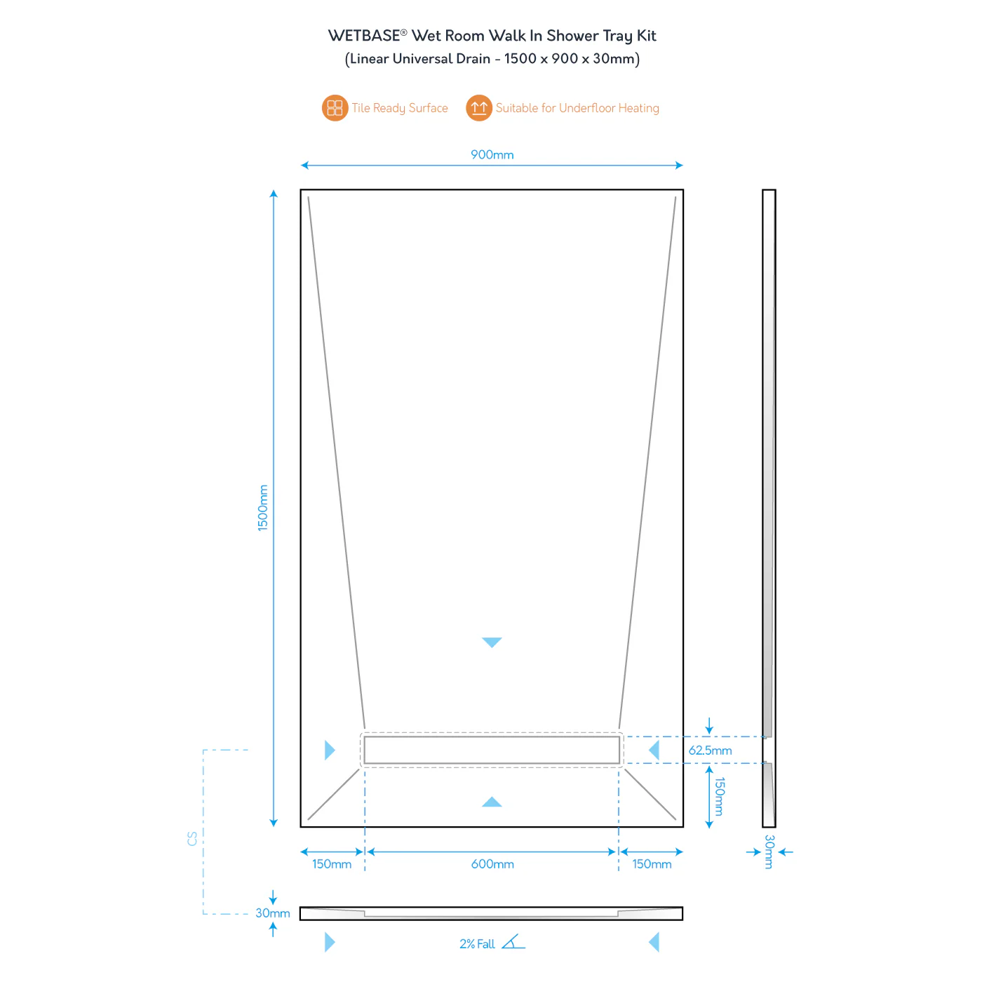 WetBase® Linear Universal Wet Room Walk In Shower Tray with Reversible Cover - 1500 x 900 x 30mm - Image 5