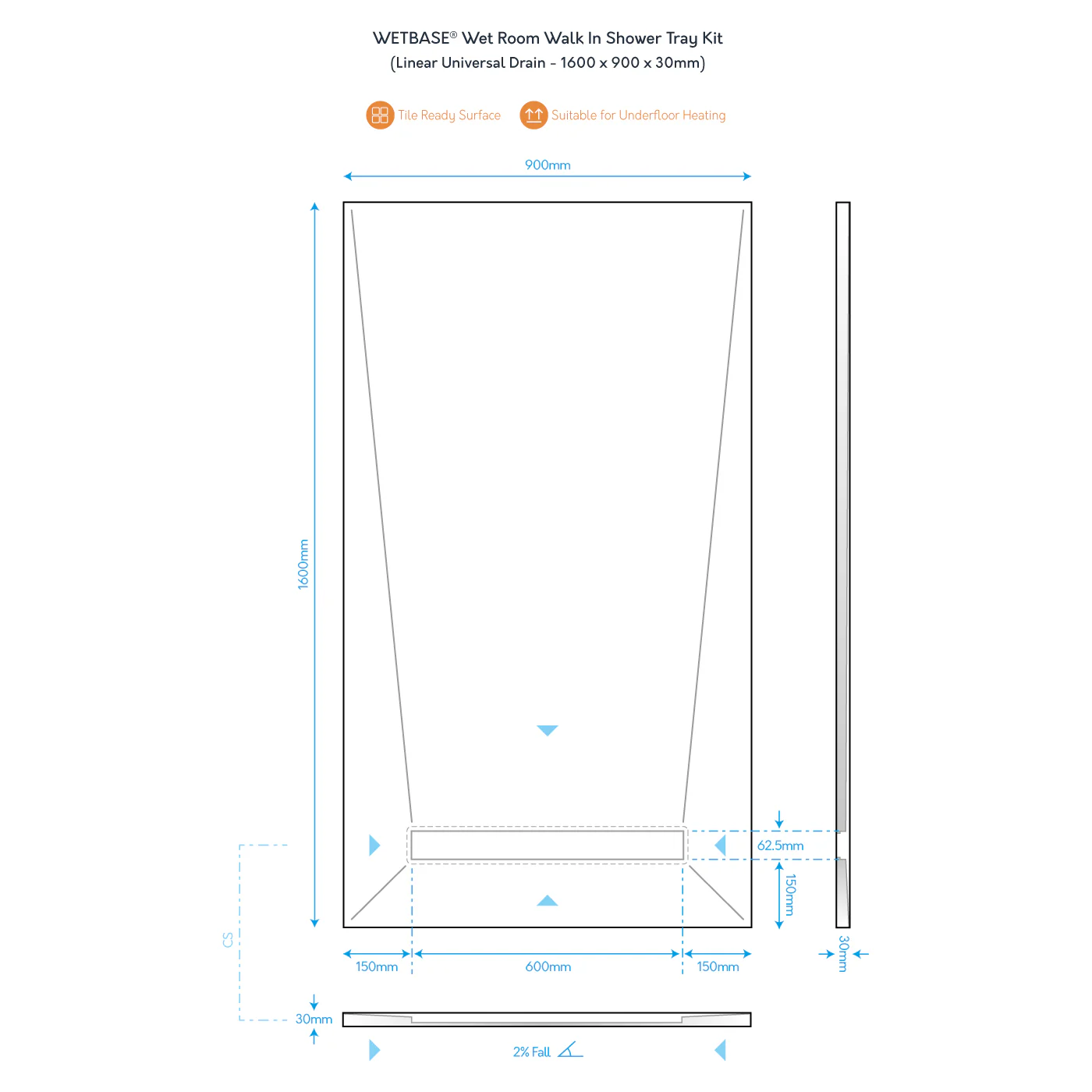 WetBase® Linear Universal Wet Room Walk In Shower Tray with Reversible Cover - 1600 x 900 x 30mm - Image 5