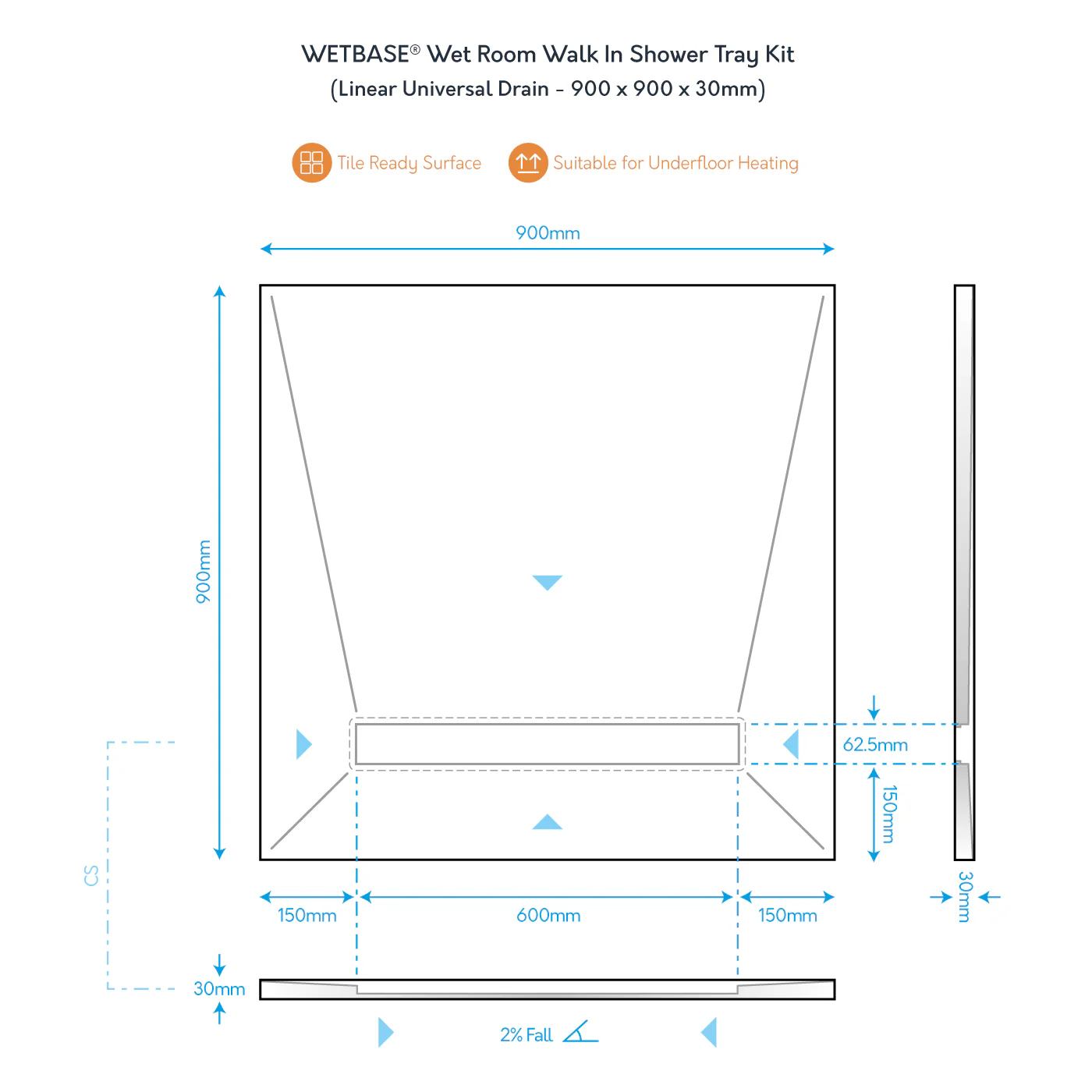 WetBase® Linear Universal Wet Room Walk In Shower Tray with Reversible Cover - 900 x 900 x 30mm - Image 5