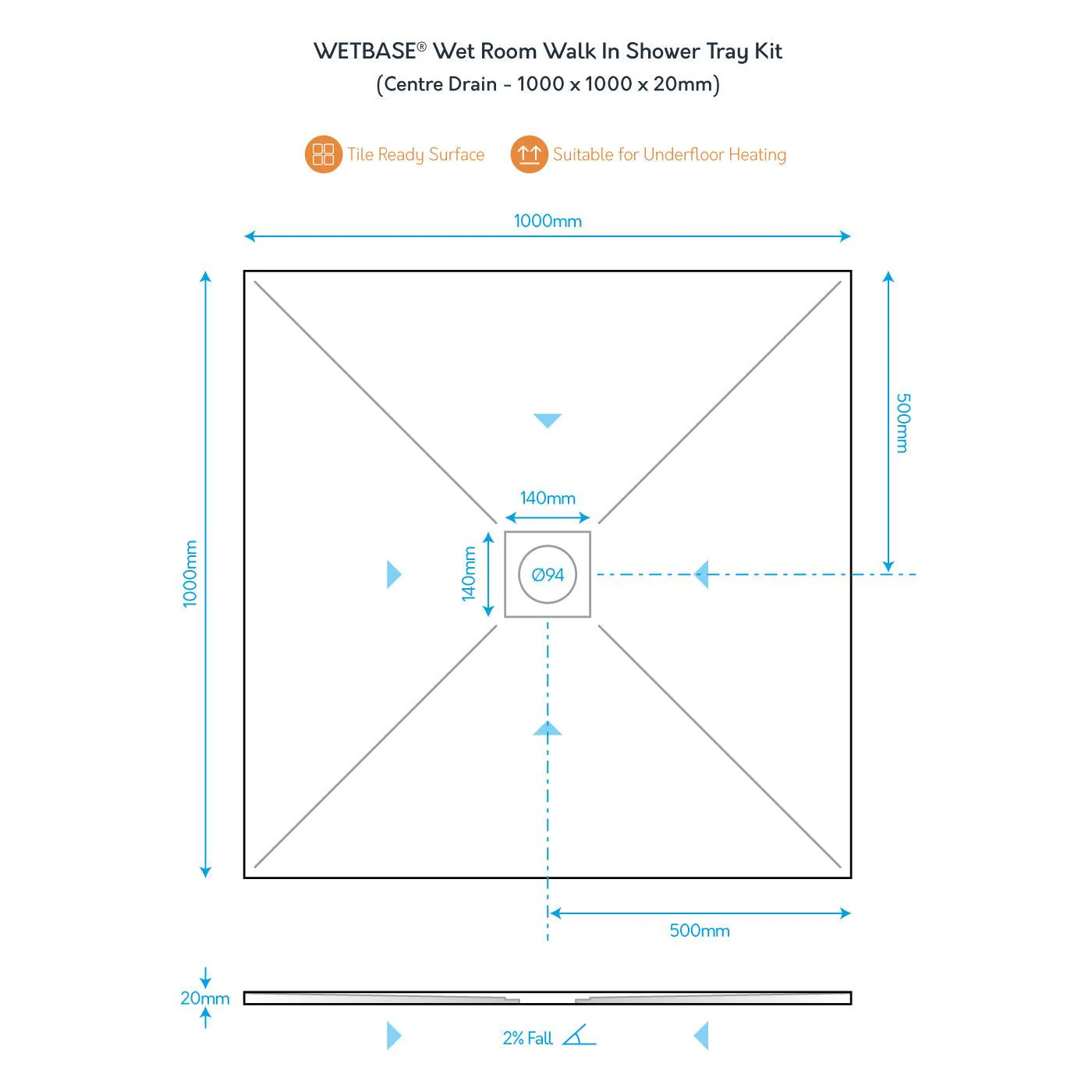 WetBase® Wet Room Walk In Shower Tray Kit - CENTRE DRAIN - 1000 x 1000 x 20mm - Image 3