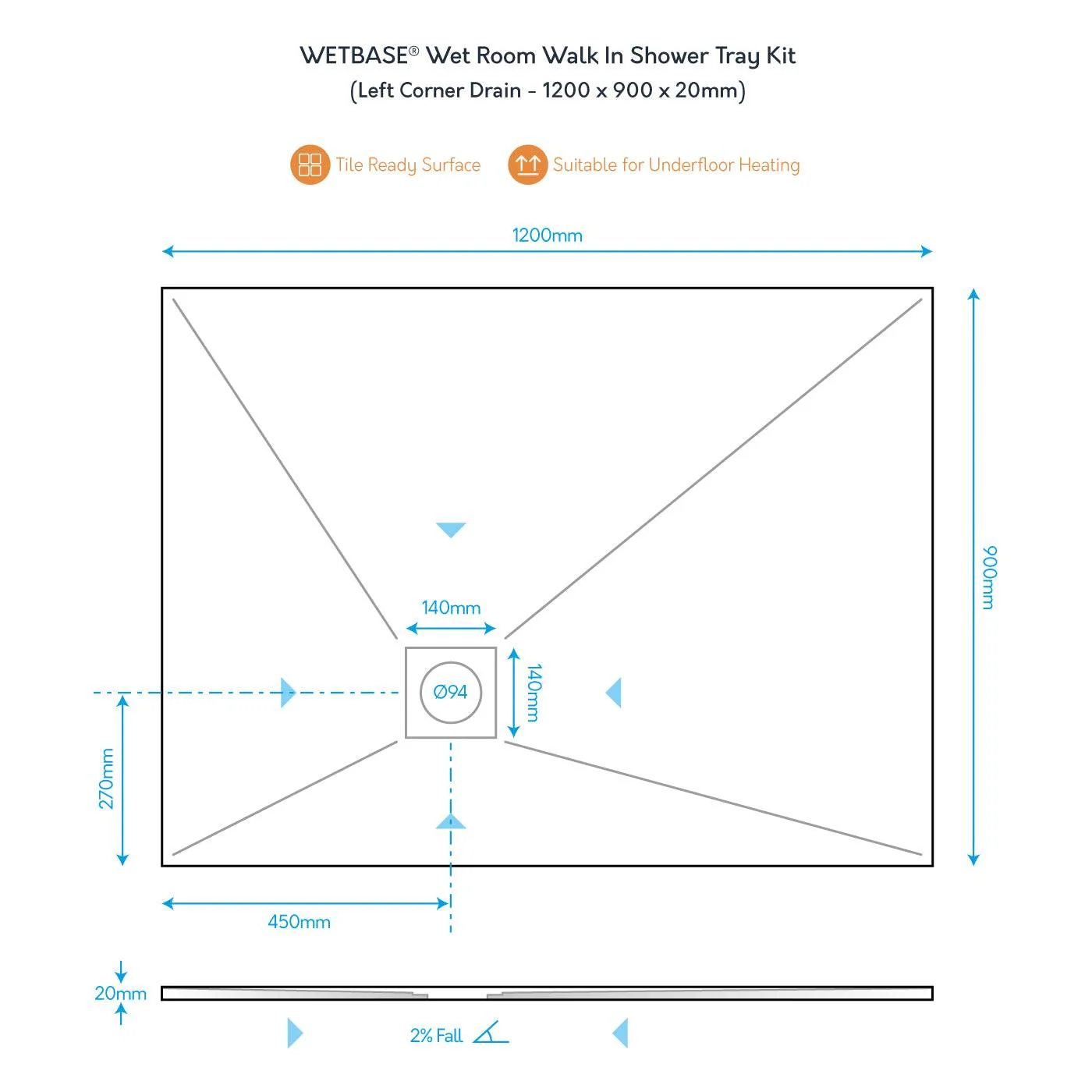 WetBase® Wet Room Walk In Shower Tray Kit - LEFT CORNER DRAIN - 1200 x 900 x 20mm - Image 3