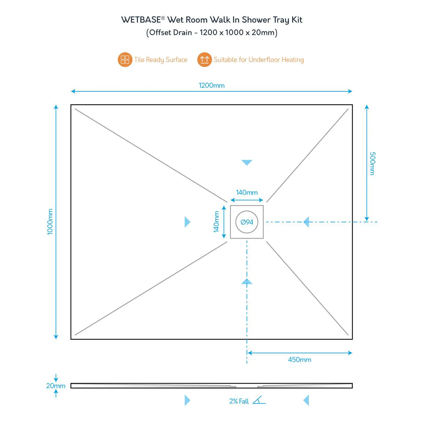 WetBase® Wet Room Walk In Shower Tray Kit - OFFSET DRAIN - 1200 x 1000 x 20mm - Image 3