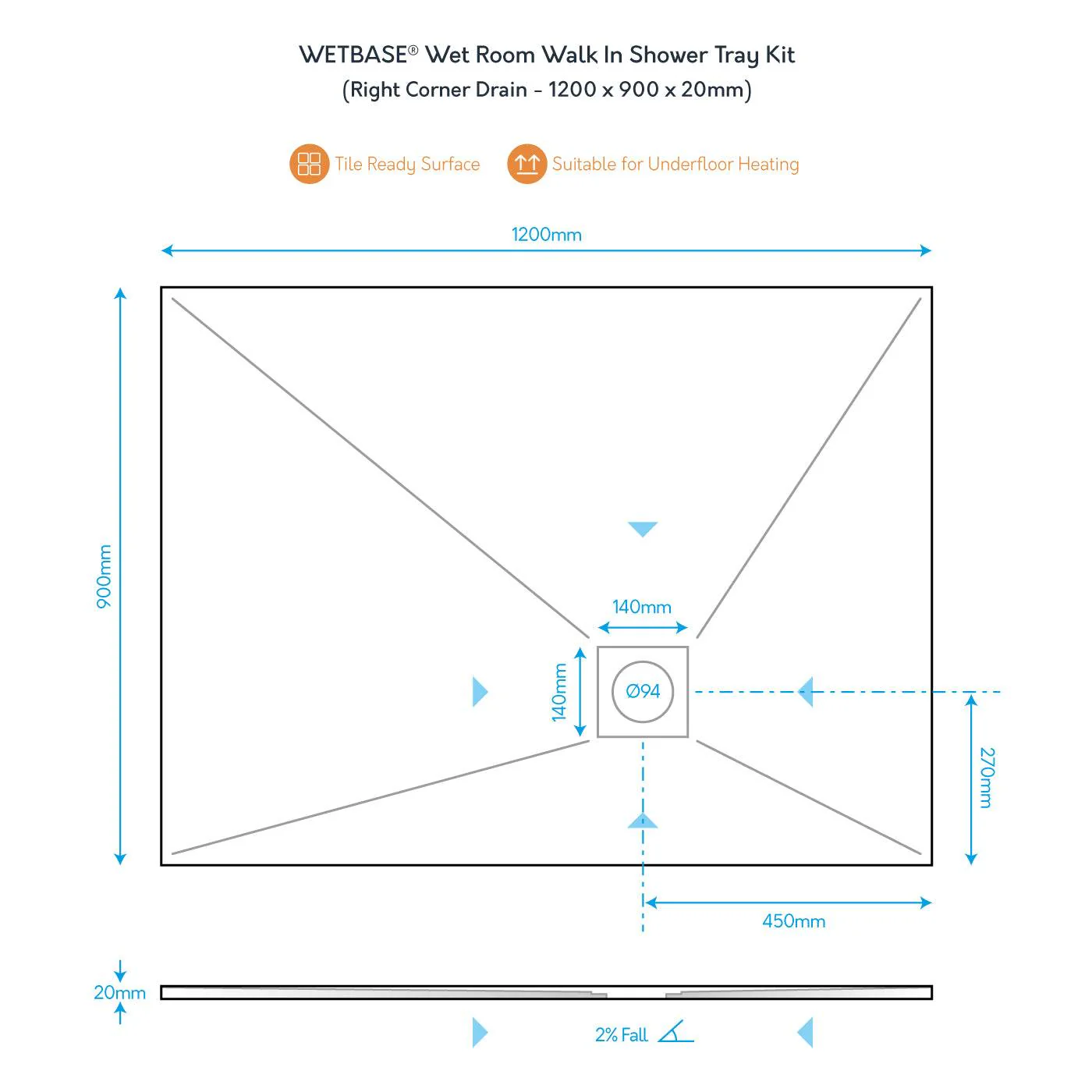 WetBase® Wet Room Walk In Shower Tray Kit - RIGHT CORNER DRAIN - 1200 x 900 x 20mm - Image 3